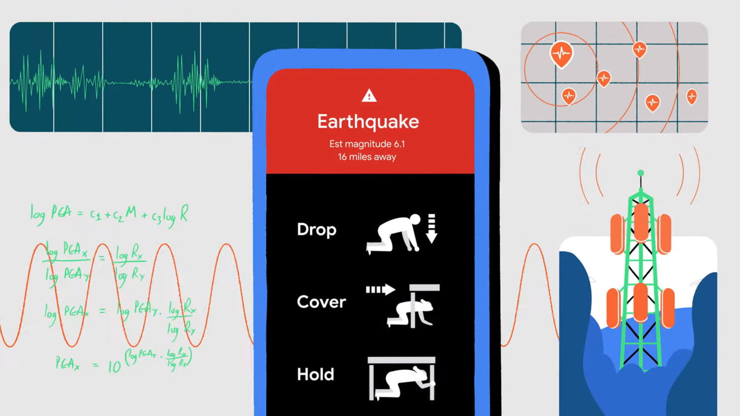 گوگل، تلفن های اندرویدی را به سیستم قابلیت شناسایی و زلزله ردیابی زلزله و زمین لرزه تبدیل می کند